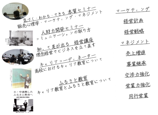 今までやってきたこと 今までやってきたこと