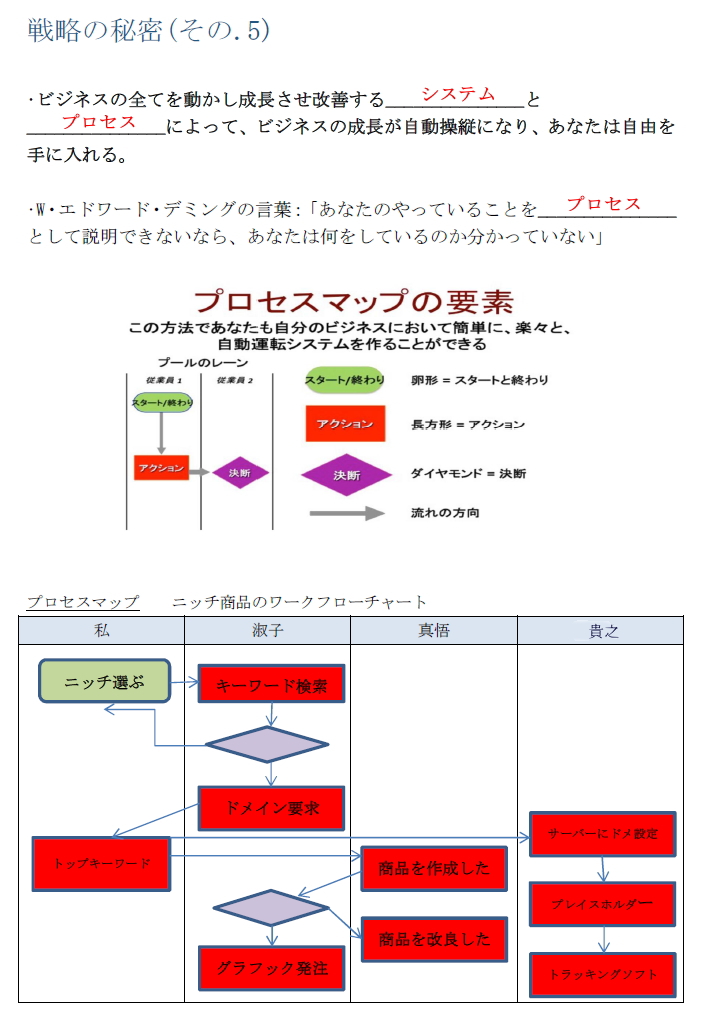 画像の説明